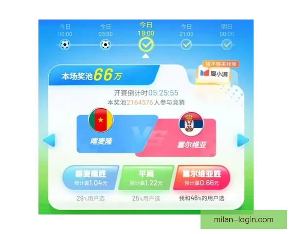 世界杯竞猜赛事分析深度解读全方位预测各队表现及胜负走势