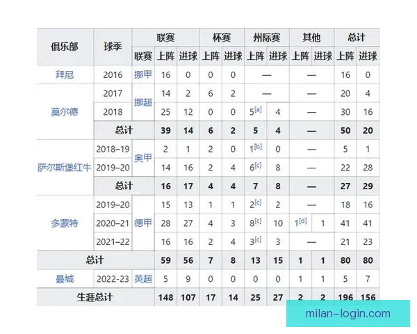 世界杯精彩比分竞猜平台实时数据分析与精准预测策略指南